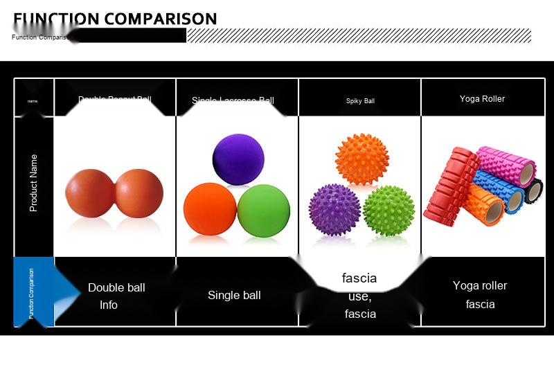 Massage Ball 004